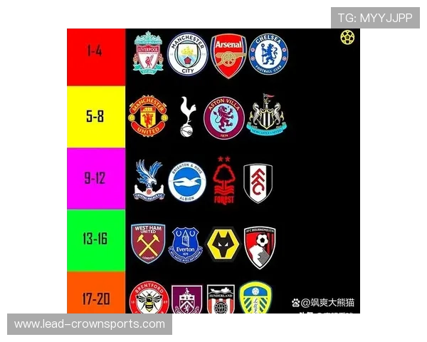 英超最新战报:曼联与利物浦鏖战结果出炉揭秘球队排名变化 英超最新战报:曼联与利物浦鏖战结果出炉揭秘球队排名变化