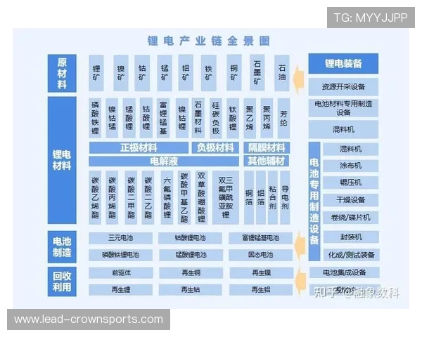北京联赛各支球队全景解析及实力对比指南 北京联赛各支球队全景解析及实力对比指南